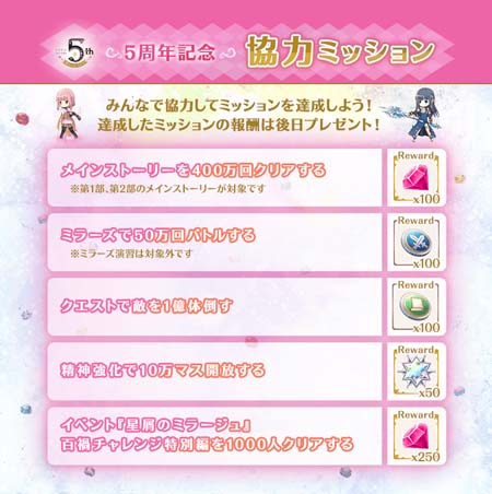 画像ギャラリー No.098のサムネイル画像 / 「マギアレコード」でピックアップガチャなど5周年記念キャンペーンが開催中
