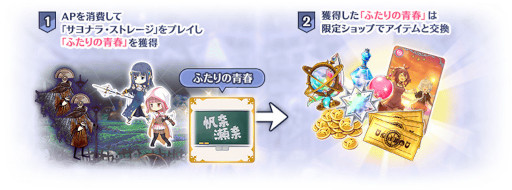 画像ギャラリー No.012のサムネイル画像 / 「マギアレコード」，メインストーリー第2部12章“結ぶ永久の彩り”中編を公開