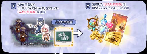 画像ギャラリー No.010のサムネイル画像 / 「マギアレコード」,“期間限定 瀬奈みこと ピックアップガチャ”&イベント“サヨナラ・ストレージ”開催中