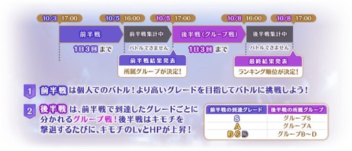 画像ギャラリー No.022のサムネイル画像 / 「マギアレコード」，鹿目まどか誕生日キャンペーンを10月3日に開始。和泉十七夜 常闇ver.ピックアップも