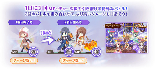 画像ギャラリー No.012のサムネイル画像 / 「マギアレコード」，鹿目まどかの誕生日を記念したキャンペーンを開催中