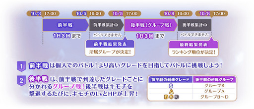 画像ギャラリー No.014のサムネイル画像 / 「マギアレコード」，鹿目まどかの誕生日を記念したキャンペーンを開催中