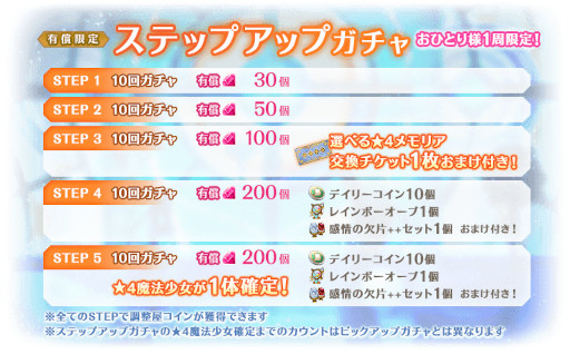 画像ギャラリー No.006のサムネイル画像 / 「マギレコ」,“佐鳥かごめ ピックアップガチャ”を11月25日16:00より開催
