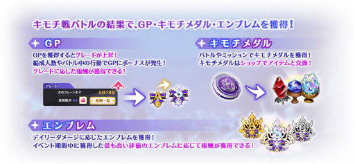 画像ギャラリー No.009のサムネイル画像 / 「マギアレコード 」,“木属性魔法少女 ピックアップガチャ”とイベント“キモチ戦 悦ぶサファイアの唇”を12月5日17:00より開催