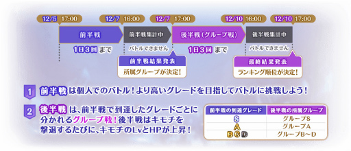 画像ギャラリー No.010のサムネイル画像 / 「マギアレコード 」,“木属性魔法少女 ピックアップガチャ”とイベント“キモチ戦 悦ぶサファイアの唇”を12月5日17:00より開催