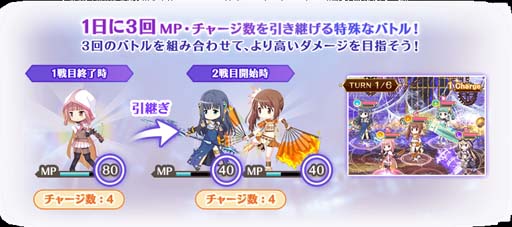 画像ギャラリー No.012のサムネイル画像 / 「マギアレコード 」,“木属性魔法少女 ピックアップガチャ”&“キモチ戦 悦ぶサファイアの唇”開催中