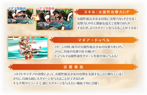 画像ギャラリー No.016のサムネイル画像 / 「マギレコ」梓みふゆ おとぎ話ver. ガチャなどを開催