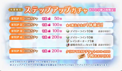 画像ギャラリー No.037のサムネイル画像 / 「マギアレコード」,“期間限定 梓みふゆ おとぎ話ver. ピックアップガチャ”開催中