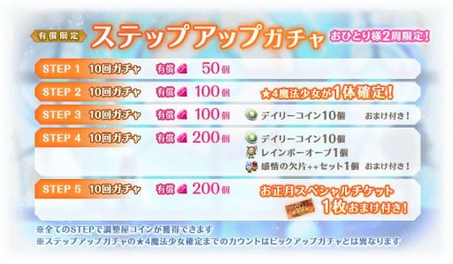 画像ギャラリー No.033のサムネイル画像 / 「マギアレコード」のお正月キャンペーンが元日に開始。“時女静香 初日の出ver.”限定ガチャなど