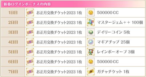 画像ギャラリー No.039のサムネイル画像 / 「マギアレコード」のお正月キャンペーンが元日に開始。“時女静香 初日の出ver.”限定ガチャなど
