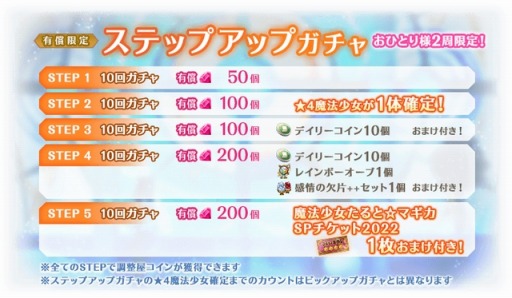 画像ギャラリー No.004のサムネイル画像 / 「マギアレコード」イベント“想いを継ぐものたち 〜 魔法少女たると☆マギカ〜”を1月10日より開催