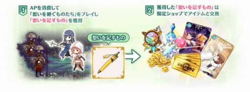 画像ギャラリー No.046のサムネイル画像 / 「マギアレコード」イベント“想いを継ぐものたち 〜 魔法少女たると☆マギカ〜”を1月10日より開催
