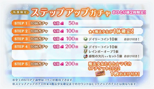 画像ギャラリー No.012のサムネイル画像 / 「マギアレコード」，イベント“想いを継ぐものたち 〜魔法少女たると☆マギカ〜”を開催