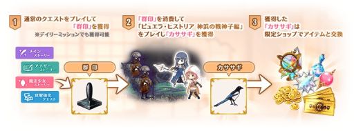 画像ギャラリー No.025のサムネイル画像 / 「マギアレコード 魔法少女まどか☆マギカ外伝」でイベント“ピュエラ・ヒストリア 神浜の戦神子編”が1月27日から開催