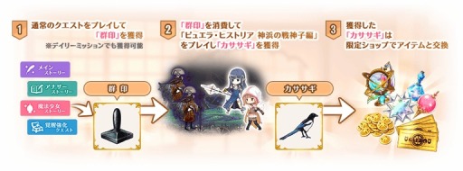 画像ギャラリー No.013のサムネイル画像 / 「マギアレコード」イベント“ピュエラ・ヒストリア 神浜の戦神子編”が開催に