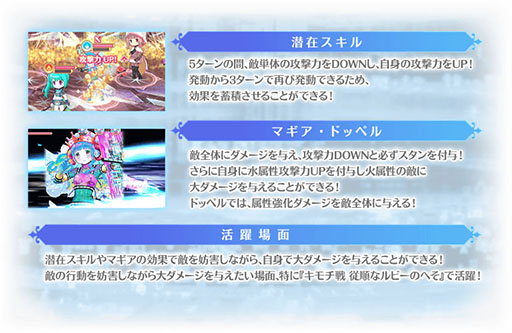 画像ギャラリー No.029のサムネイル画像 / 「マギレコ」,配信2000日記念キャンペーンやバレンタインのログボなどが開始に