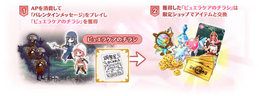 画像ギャラリー No.063のサムネイル画像 / 「マギレコ」,配信2000日記念キャンペーンやバレンタインのログボなどが開始に
