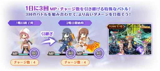 画像ギャラリー No.012のサムネイル画像 / 「マギレコ」キモチ戦 振動するアクアマリンの踵を開催決定
