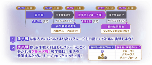 画像ギャラリー No.014のサムネイル画像 / 「マギレコ」キモチ戦 振動するアクアマリンの踵を開催決定