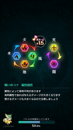 画像ギャラリー No.041のサムネイル画像 / 【PR】戦略と快感のコマンド×アクションRPG「エンドライド -X fragments-」最難関ステージ到達までの鉄板攻略をお届け!