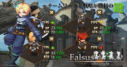 ファルススクロニクル