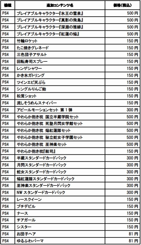 画像ギャラリー No.018のサムネイル画像 / 本日発売「閃乱カグラ PEACH BEACH SPLASH」に「DEAD OR ALIVE Xtreme 3」のマリー・ローズなど3人が参戦。3月30日に配信スタート
