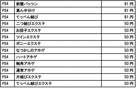 画像ギャラリー No.019のサムネイル画像 / 本日発売「閃乱カグラ PEACH BEACH SPLASH」に「DEAD OR ALIVE Xtreme 3」のマリー・ローズなど3人が参戦。3月30日に配信スタート