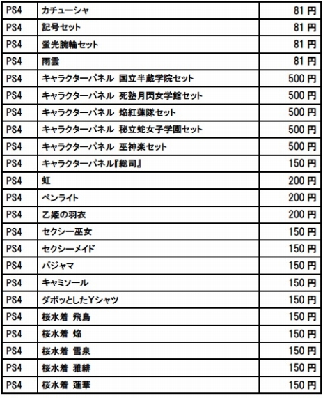 画像ギャラリー No.022のサムネイル画像 / 本日発売「閃乱カグラ PEACH BEACH SPLASH」に「DEAD OR ALIVE Xtreme 3」のマリー・ローズなど3人が参戦。3月30日に配信スタート