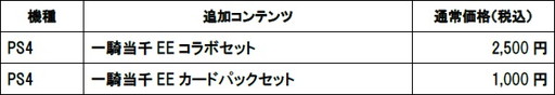画像ギャラリー No.021のサムネイル画像 / 「閃乱カグラ PEACH BEACH SPLASH」，「一騎当千EE」コラボDLCが配信開始