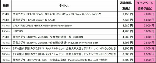 画像ギャラリー No.001のサムネイル画像 / マーベラス,“パイの日”記念スペシャルテーマを配信。9タイトルの記念セールも