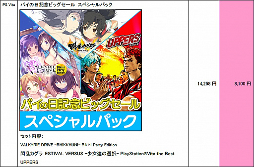 画像ギャラリー No.003のサムネイル画像 / 「閃乱カグラ」や「VALKYRIE DRIVE」，「UPPERS」のセールがPS Storeで実施中