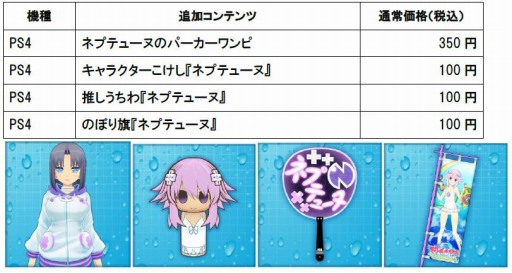 画像ギャラリー No.001のサムネイル画像 / 「閃乱カグラ PEACH BEACH SPLASH」,DLC第10弾「超次元ゲイム ネプテューヌ」コラボコンテンツが配信