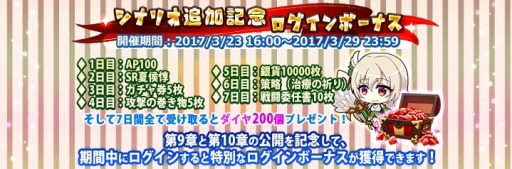 画像ギャラリー No.002のサムネイル画像 / 「三極姫 DEFENCE」,天下統一モードの第9章と第10章を3月23日に追加