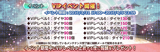 画像ギャラリー No.003のサムネイル画像 / 「三極姫 DEFENCE」，VIPシステムが導入。SSR盾兵「許猪仲康」が登場するイベントも