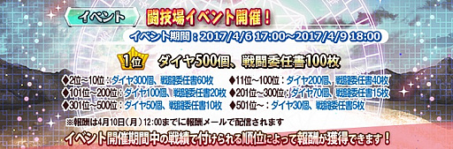画像ギャラリー No.001のサムネイル画像 / 「三極姫 DEFENCE」,順位によって報酬がもらえる「闘技場イベント」が開催