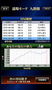 画像ギャラリー No.002のサムネイル画像 / 深層学習で棋力が向上した囲碁アプリ「最強の囲碁 Deep Learning」が配信開始