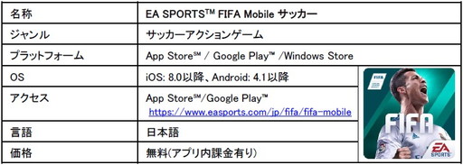 画像ギャラリー No.006のサムネイル画像 / 「EA SPORTS FIFA サッカー」の新シーズンが開幕。多彩な新機能が追加
