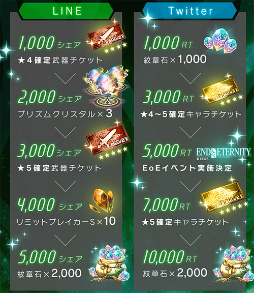 画像ギャラリー No.011のサムネイル画像 / SO3 HD版の配信日も決定。「スターオーシャン:アナムネシス」SO3イベント開催