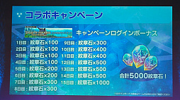 画像ギャラリー No.055のサムネイル画像 / 「スターオーシャンフェス 2019」レポート。テイルズオブとコラボ,SO1Rの発表,キャスト陣の朗読劇など内容盛りだくさん