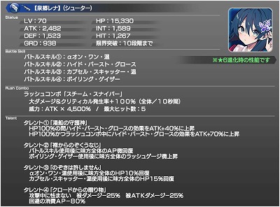 画像ギャラリー No.007のサムネイル画像 / 「スターオーシャン：アナムネシス」，新キャラ“泉郷イヴリーシュ”が登場