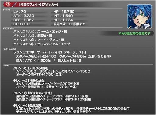 画像ギャラリー No.003のサムネイル画像 / 「スターオーシャン：アナムネシス」に「SO3」から神翼のフェイトが参戦