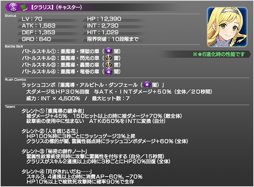 画像ギャラリー No.004のサムネイル画像 / 「スターオーシャン：アナムネシス」が「新サクラ大戦」とコラボ。天宮さくら，東雲初穂，クラリスが参戦