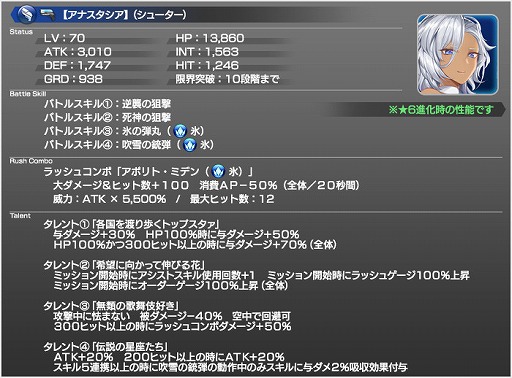 画像ギャラリー No.004のサムネイル画像 / 「スターオーシャン:アナムネシス」新サクラ大戦コラボキャラクター望月あざみ&アナスタシアが参戦
