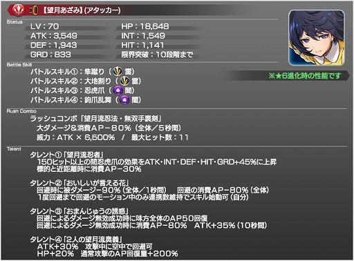画像ギャラリー No.012のサムネイル画像 / 「スターオーシャン:アナムネシス」新サクラ大戦コラボキャラクター望月あざみ&アナスタシアが参戦