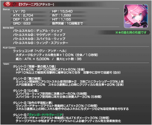 画像ギャラリー No.007のサムネイル画像 / 「SOA」ヒース&ラヴァ―ニアが参戦。Episode3 CHAPTER:02を公開