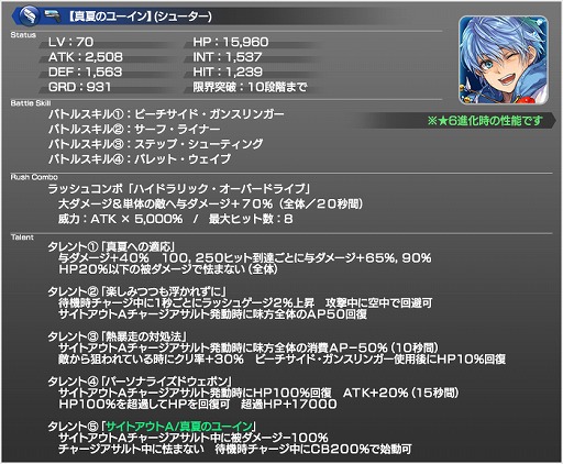 画像ギャラリー No.010のサムネイル画像 / 「スターオーシャン:アナムネシス」公式生放送が8月18日20:00より配信