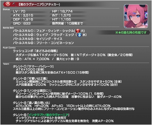 画像ギャラリー No.012のサムネイル画像 / 「スターオーシャン：アナムネシス」に新キャラとして“渚のラヴァーニア”と“渚のエリス”が登場
