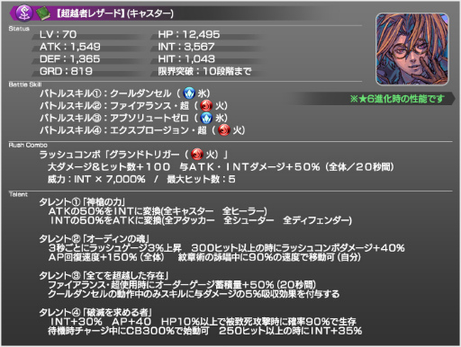 画像ギャラリー No.006のサムネイル画像 / 「SOA」ヴァルキリー&超越者レザードが参戦。VP2コラボを実施