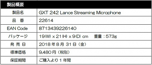 画像ギャラリー No.001のサムネイル画像 / Trust Gaming製のゲーム配信向けコンデンサマイクと固定用アームが国内発売