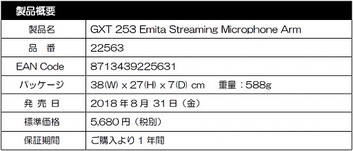 画像ギャラリー No.002のサムネイル画像 / Trust Gaming製のゲーム配信向けコンデンサマイクと固定用アームが国内発売